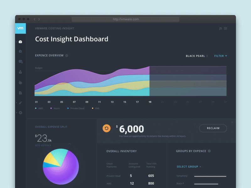 VSwank Dashboard